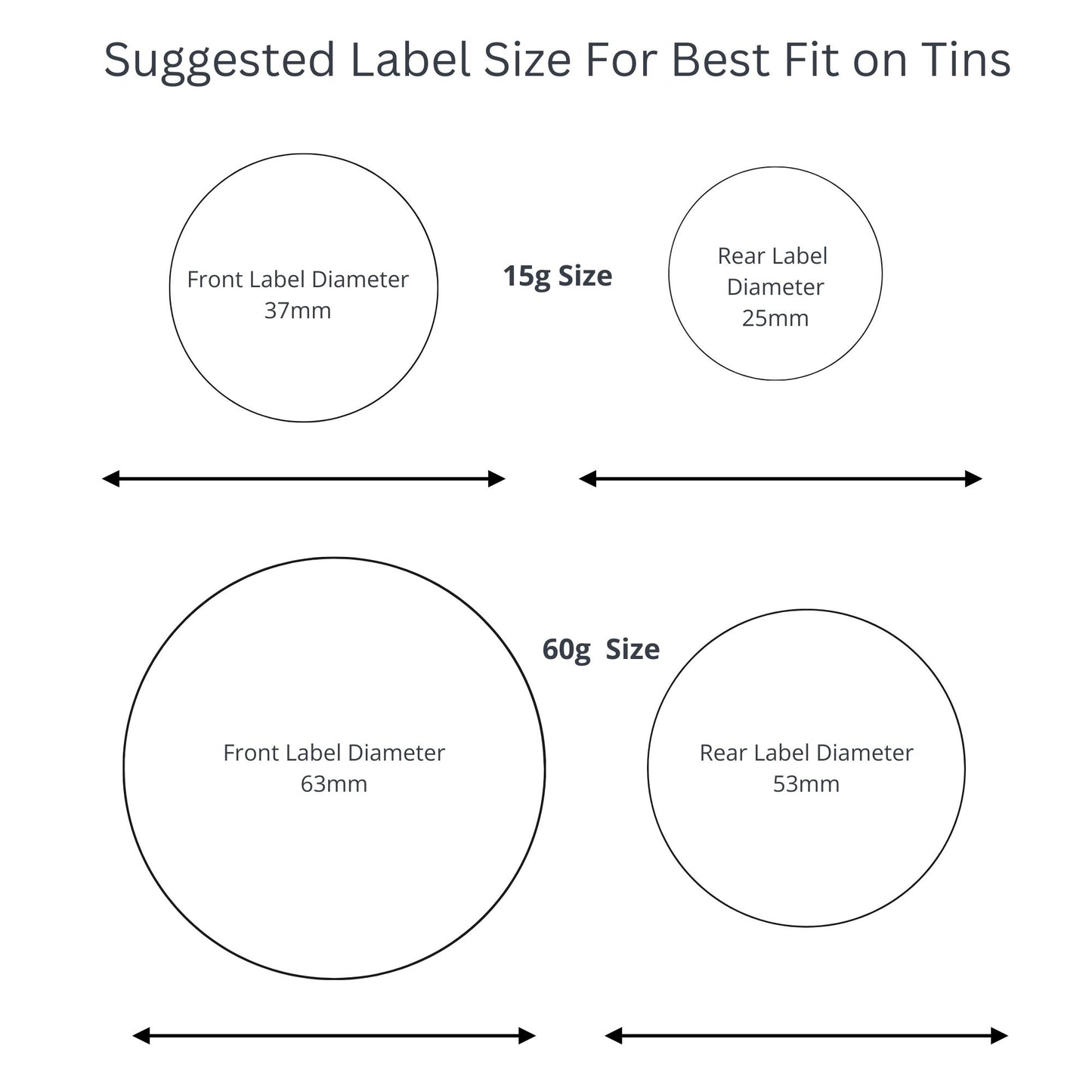 Diagram showing suggested label sizes for front and rear labels on 15g and 60g tins for dog balm and salve products