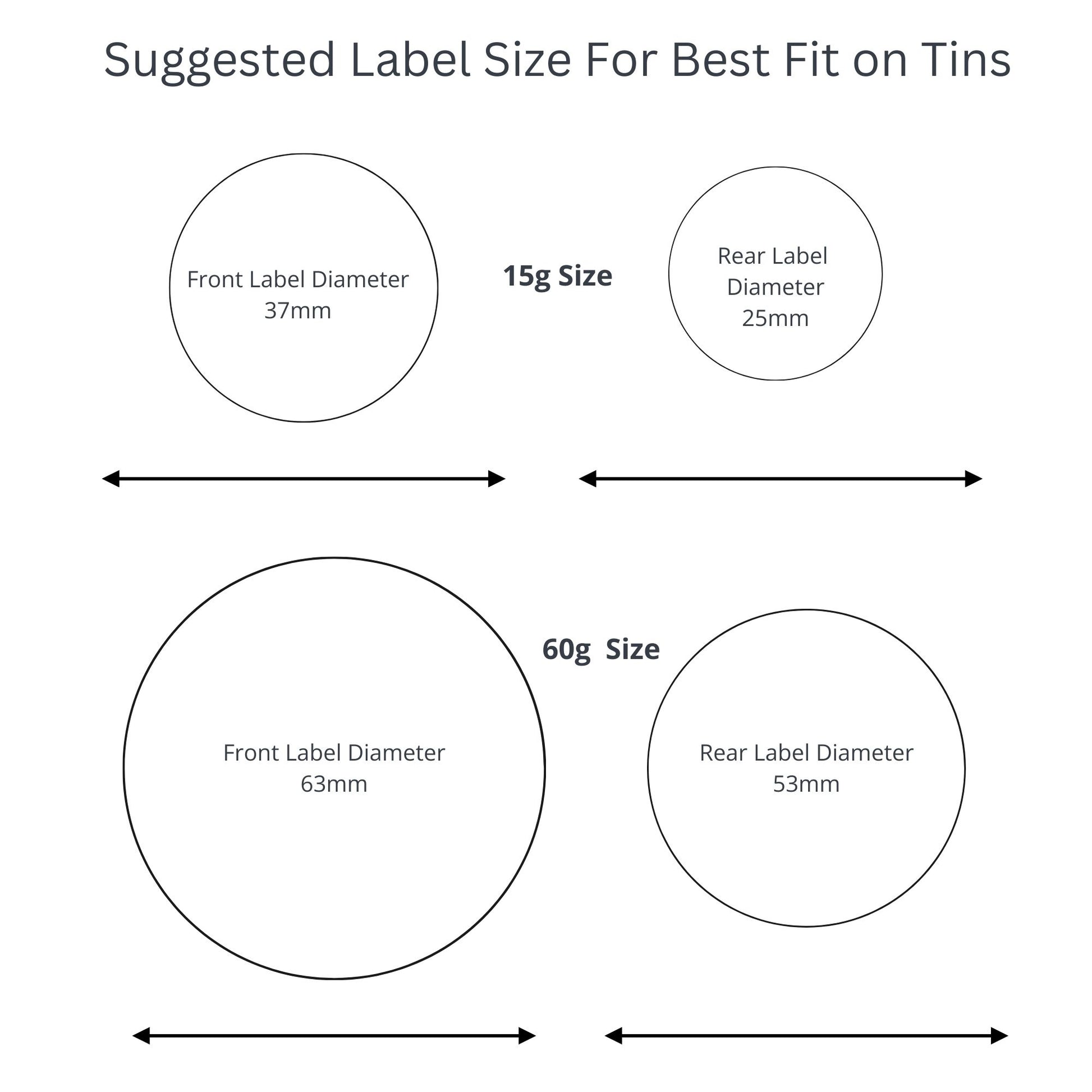 Diagram showing suggested label sizes for front and rear labels on 15g and 60g tins for dog balm and salve products