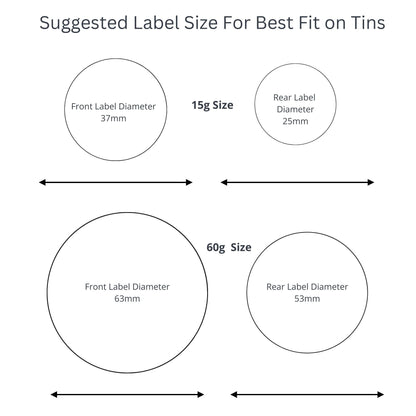 Diagram showing suggested label sizes for front and rear labels on 15g and 60g tins for dog balm and salve products