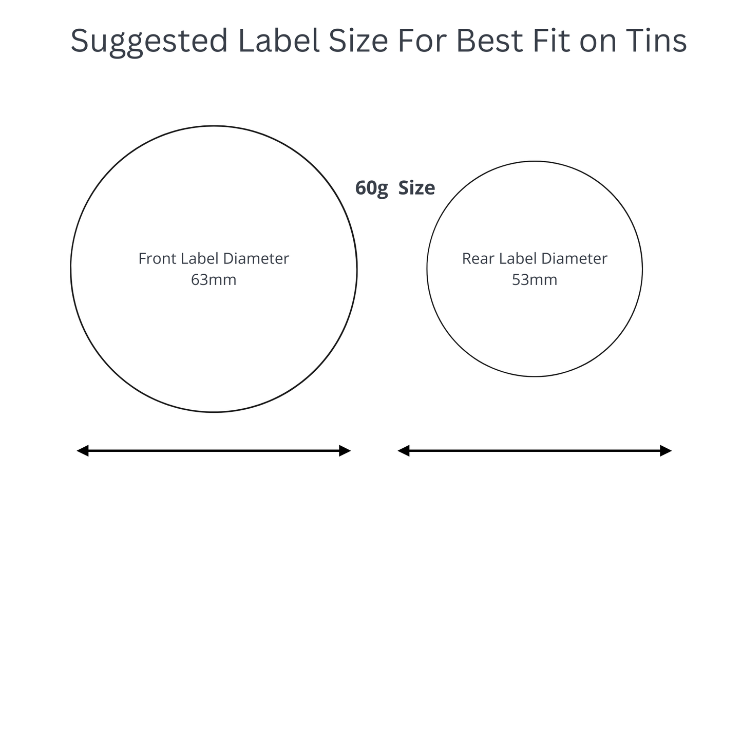 Wholesale Unlabelled Wrinkle & Fold Care Balm For Dogs - 2 in 1 Clean & Protect (DIY Label)